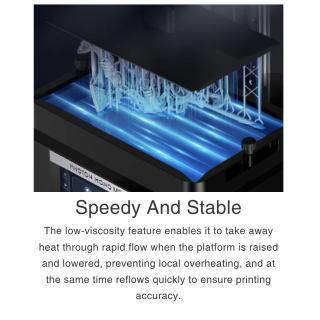 Anycubic High Speed Resin for Fast 3D Printer 1 KG